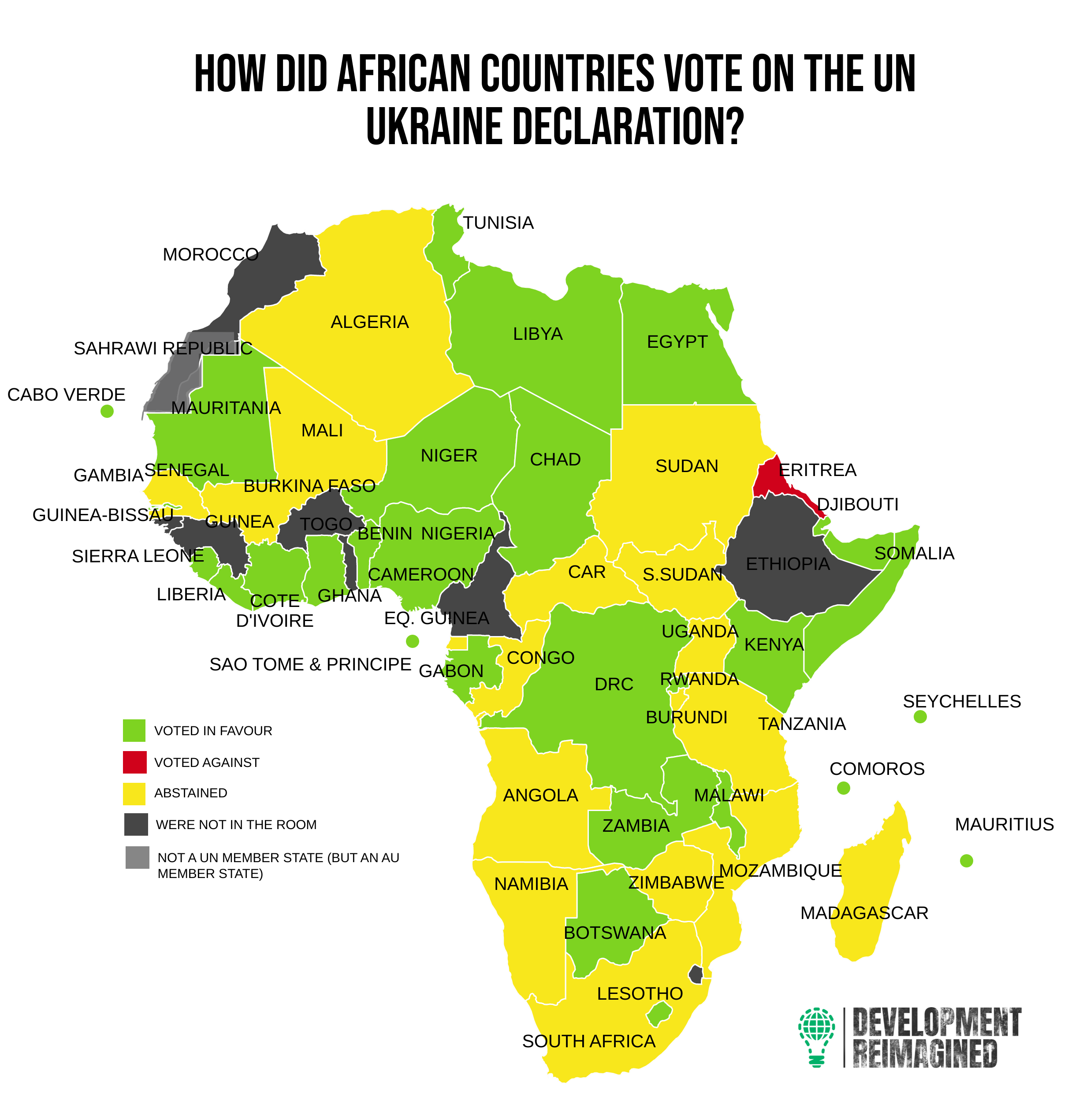 How have African countries voted on Russia and Ukraine at the United  Nations? (updated in Feb 2023) – Development Reimagined