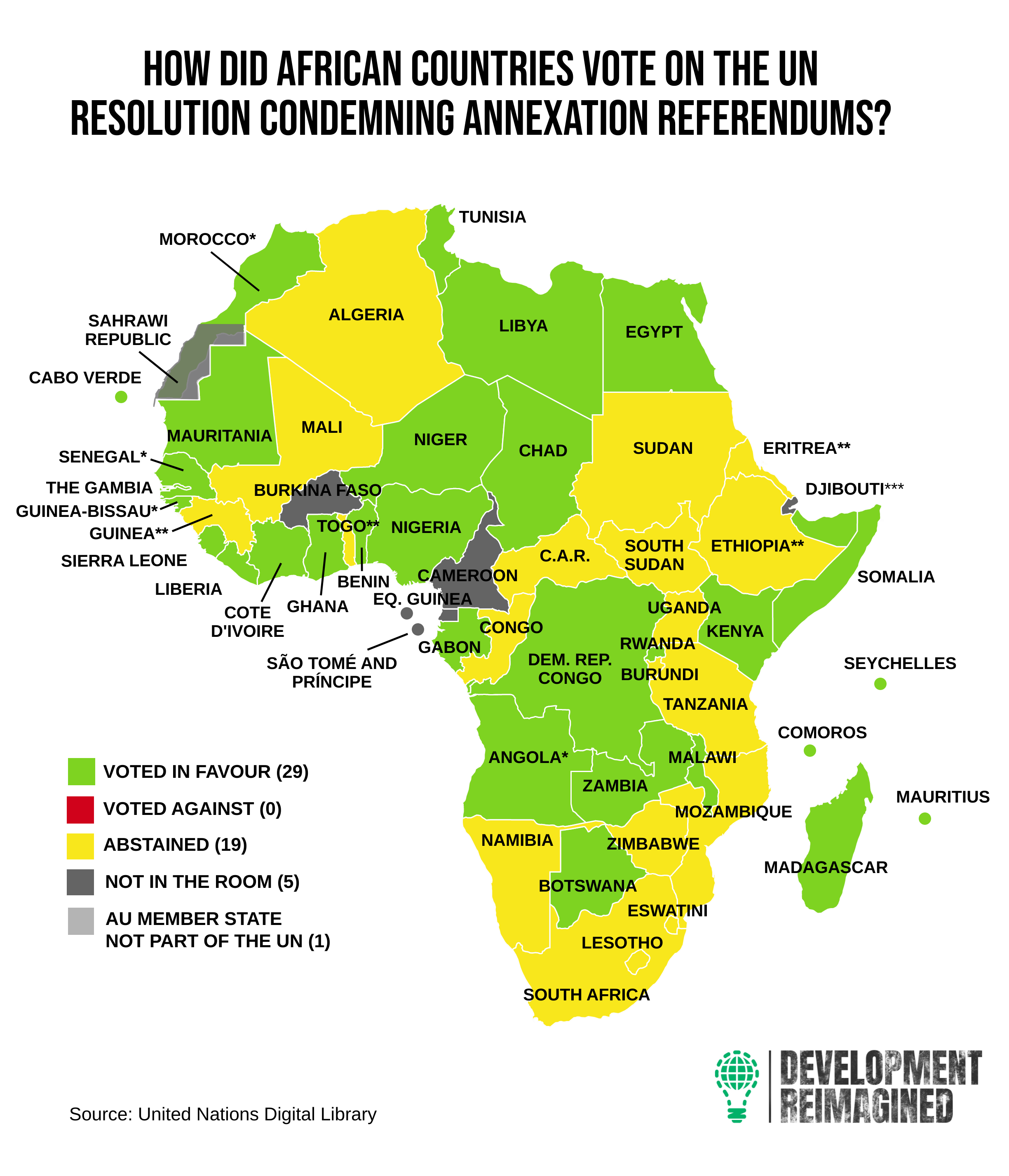 Infographic: How did African countries vote on Russia and Ukraine at ...